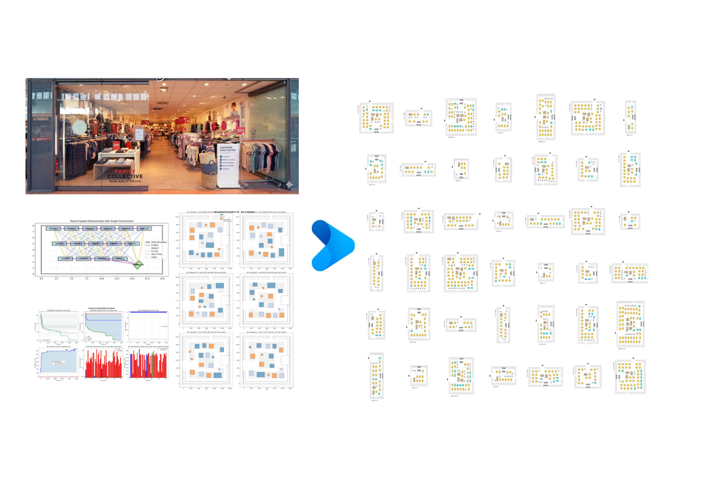 6. AI Layout Generation